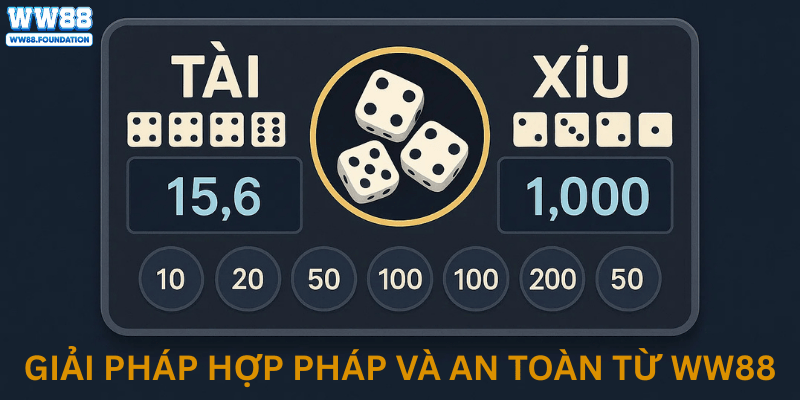Giải Pháp Hợp Pháp Và An Toàn Từ WW88